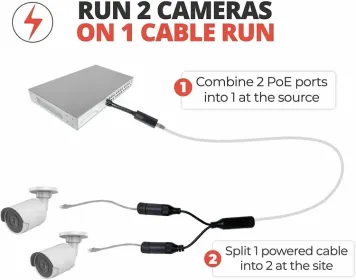 IPCamPower POE Combiner & Splitter for Running Two IP Cameras on One Cable (IPCP-212X)